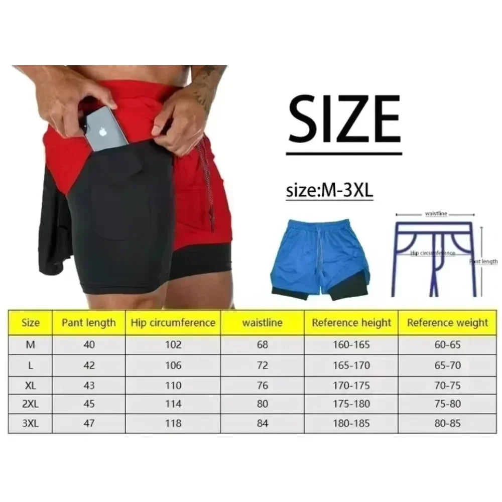 Luffy Gear Sports Shorts